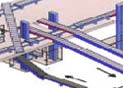 conveyor design and layout