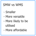 SMW vs WMS