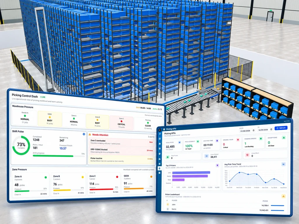 K-Store Picking Control and Picking KPIs dashboards shown alongside an automated warehouse simulation