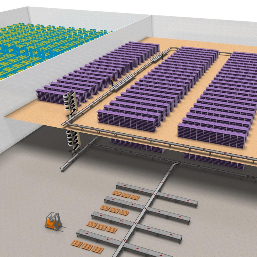 Conveyor system design
