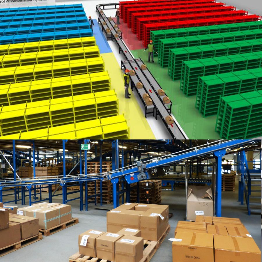 Order fulfilment