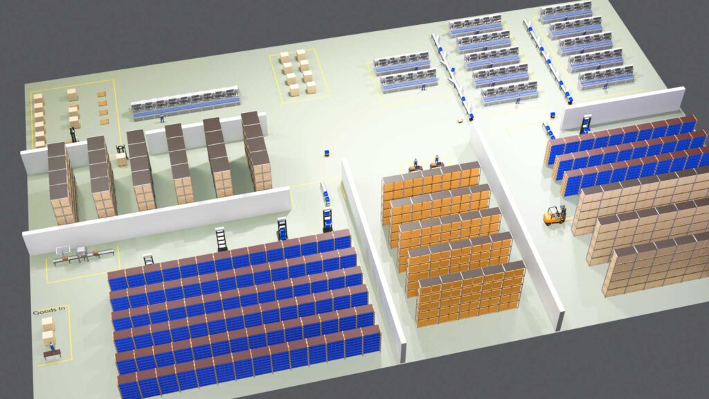 Warehouse automation